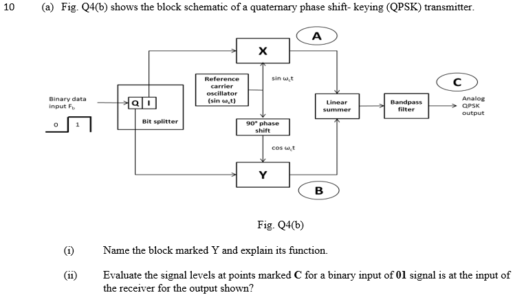 Solved 10 (a) Fig. Q4(b) shows the block schematic of a | Chegg.com