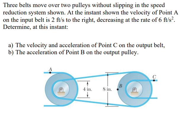 pulley reduction