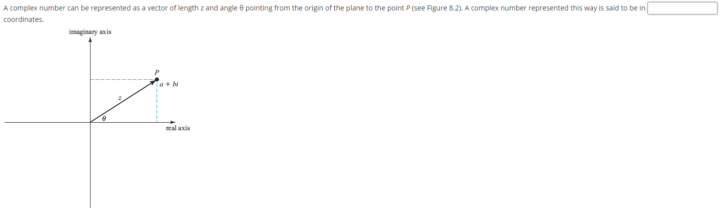 Solved A complex number can be represented as a vector of | Chegg.com