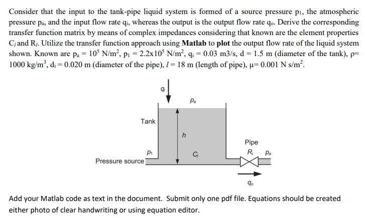 Solved Consider that the input to the tank-pipe liquid | Chegg.com