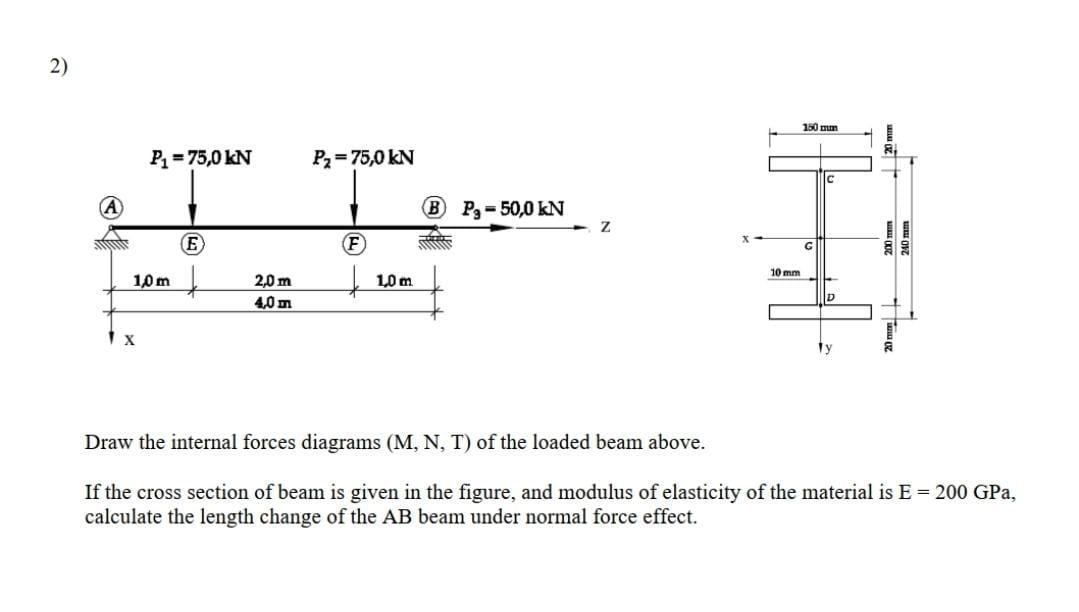 Solved Draw the internal forces diagrams (M, N, T) of the | Chegg.com