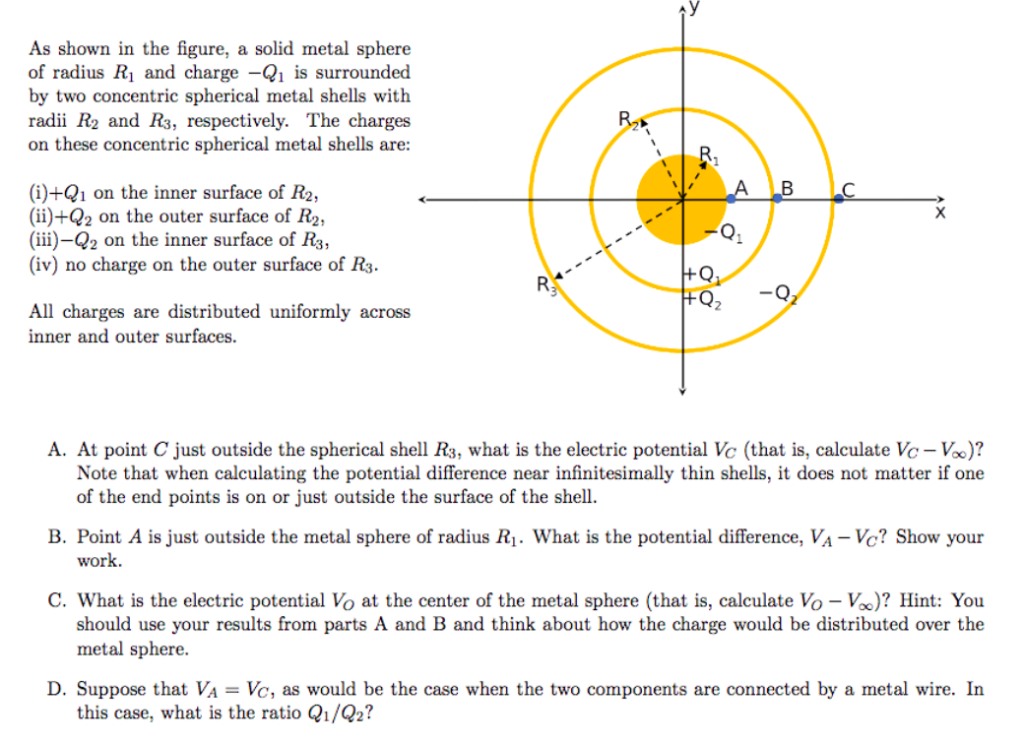 Solved As Shown In The Figure, A Solid Metal Sphere Of | Chegg.com