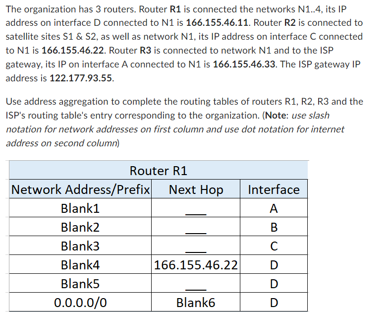 Solved An organization's network is shown below. Network N1 | Chegg.com