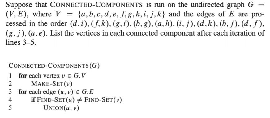 Solved Suppose That Connected Components Is Run On The Un Chegg Com