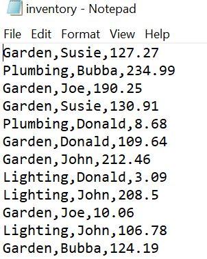 Solved I need my python code format to look like the screen | Chegg.com