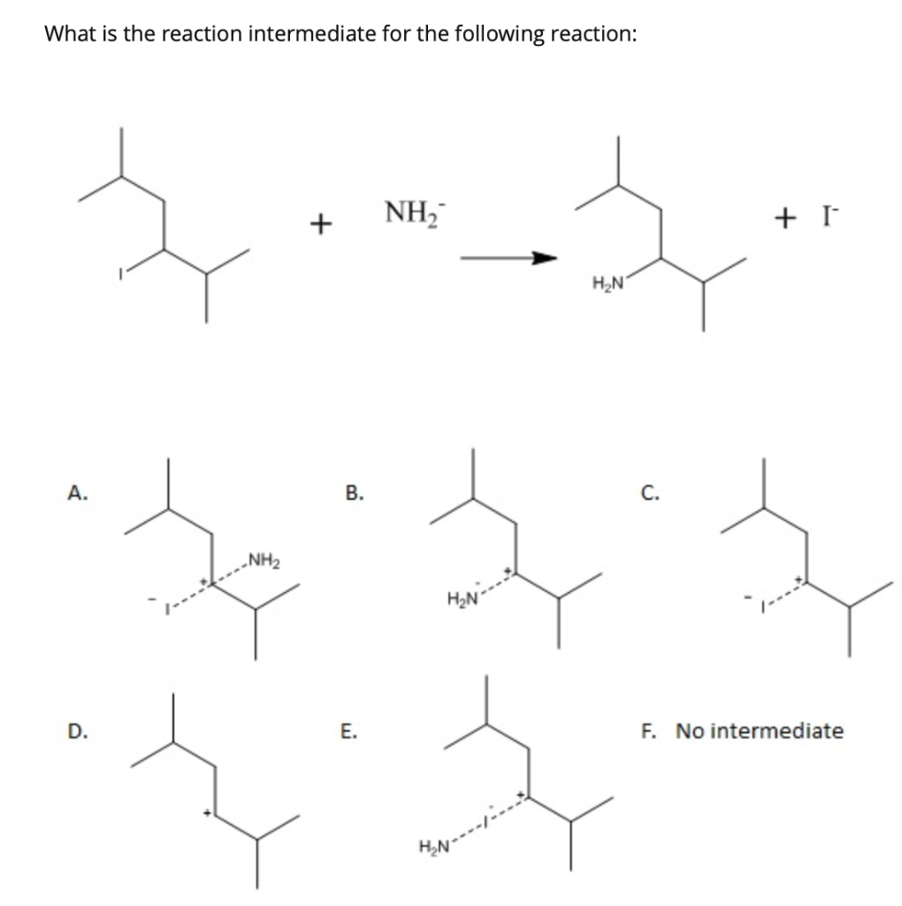 Solved What is the reaction intermediate for the following | Chegg.com