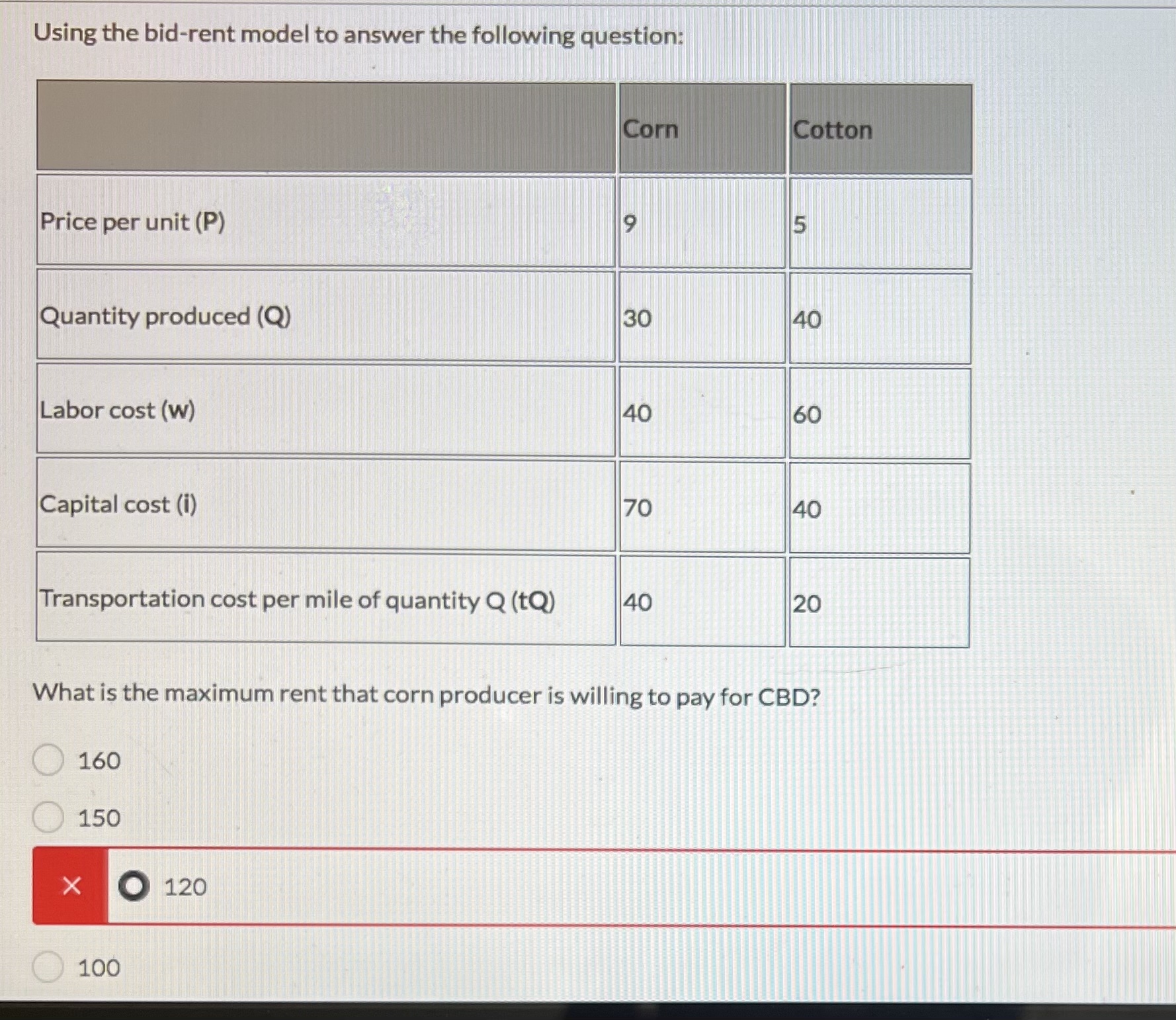 solved-using-the-bid-rent-model-to-answer-the-following-chegg