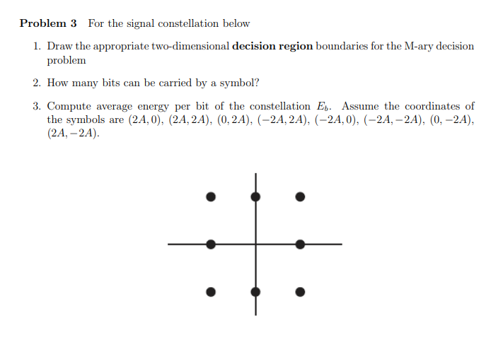 Solved For the signal constellation below 1. Draw the | Chegg.com