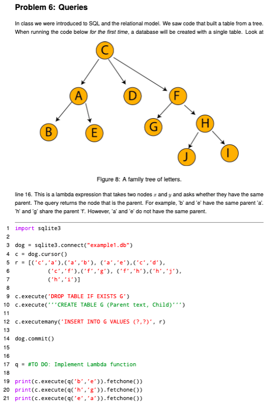 Problem 6: Queries In class we were introduced to SQL | Chegg.com