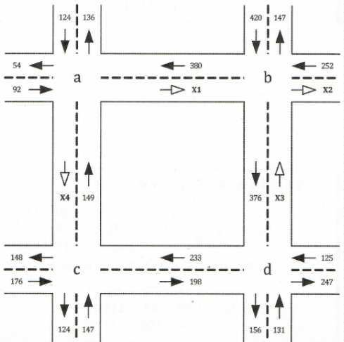 Solved The number of vehicles entering and leaving an | Chegg.com