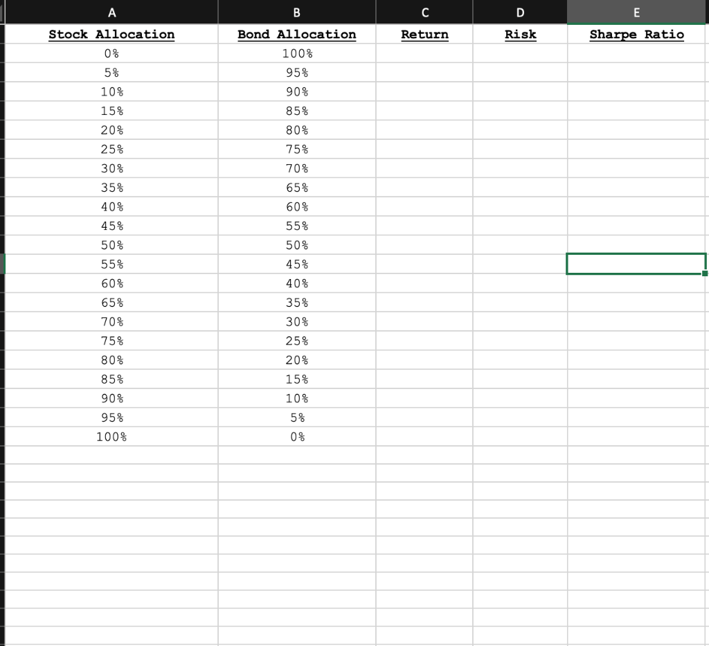 You Are Looking To Combine Stock Bond Chegg
