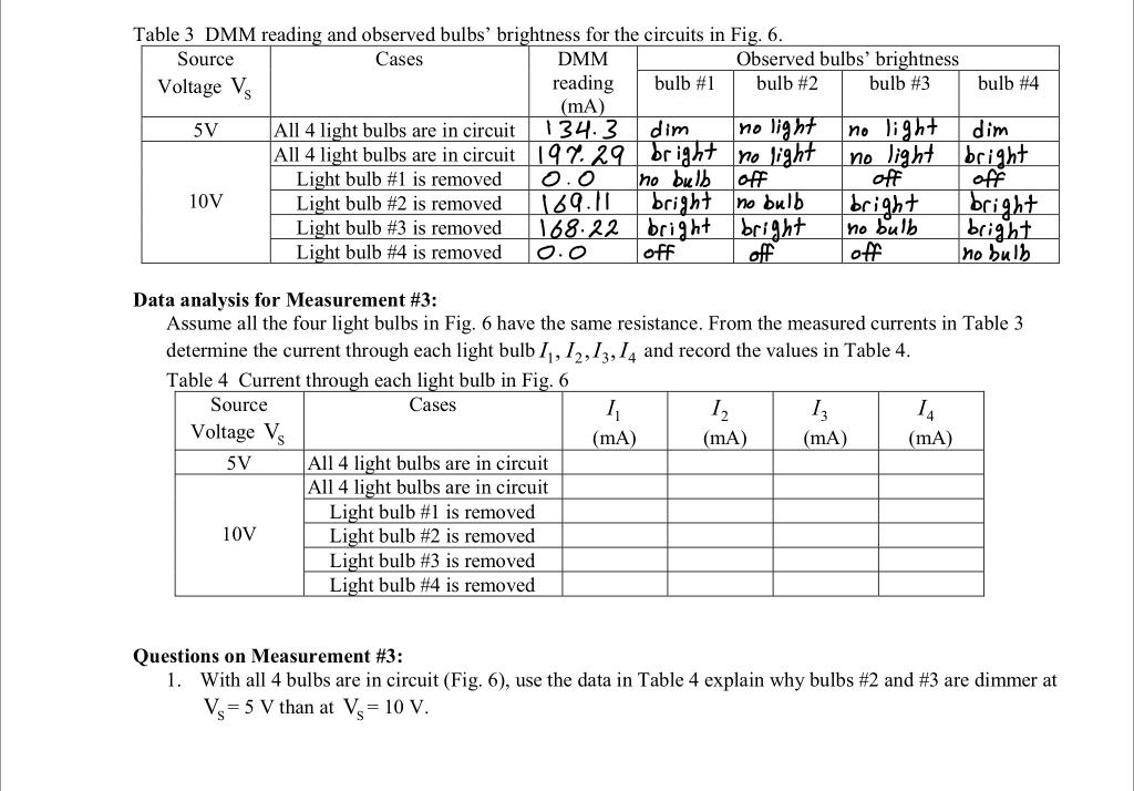 Solved Table 3 DMM reading and observed bulbs' brightness | Chegg.com