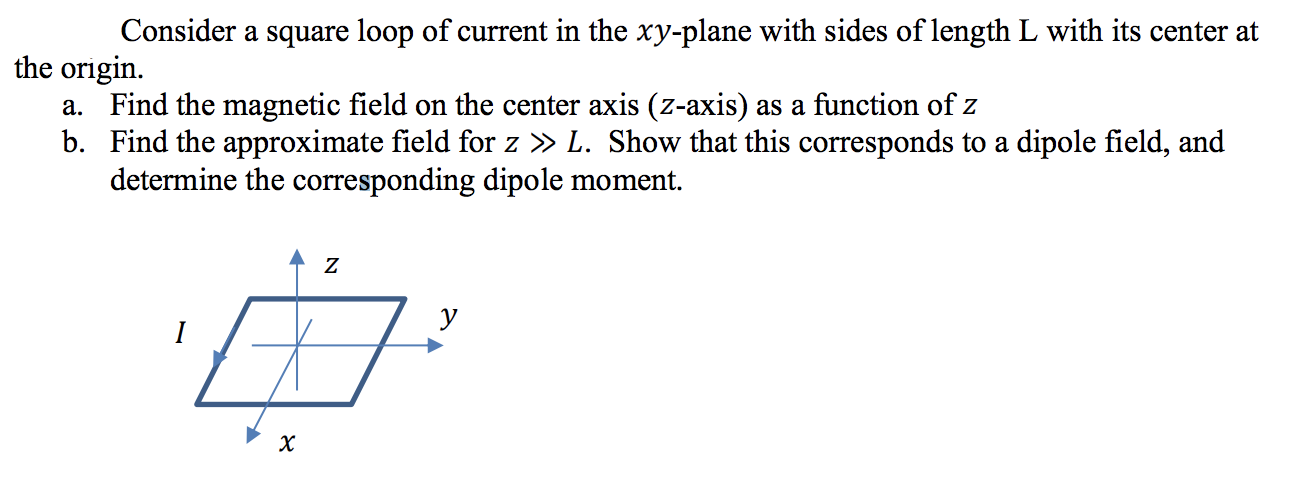 Solved Consider a square loop of current in the xy-plane | Chegg.com