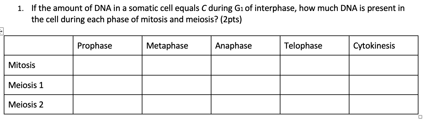 Steps in recombinant dna technology image