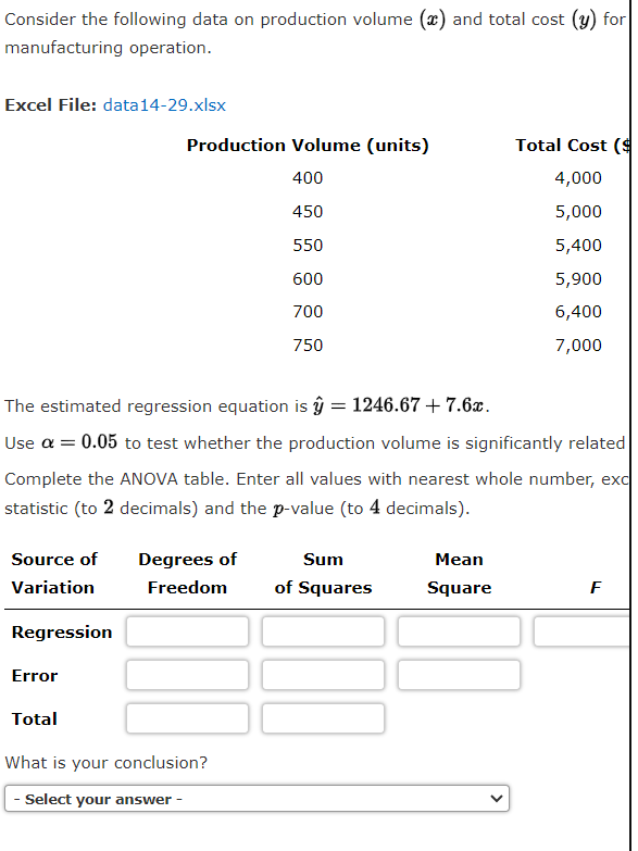 Solved Consider the following data on production volume (x) | Chegg.com