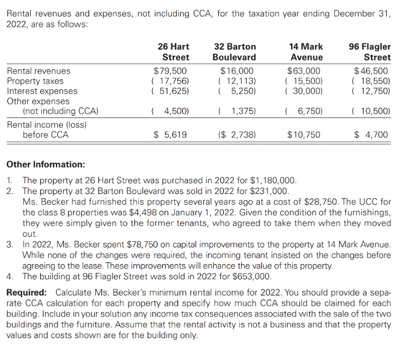 AP 7-2 (Rental Income, Including CCA) In 2022, Ms. | Chegg.com