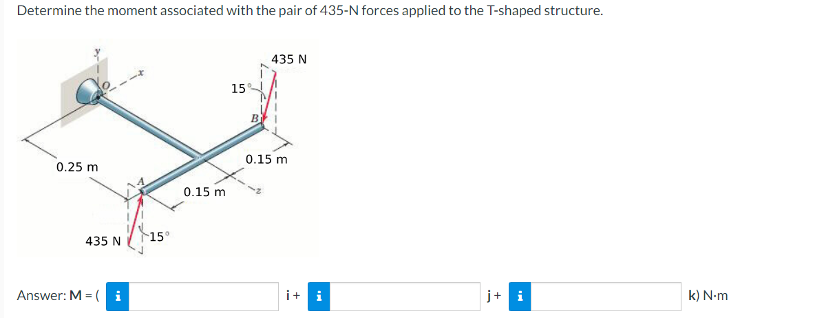 Solved Determine the moment associated with the pair of | Chegg.com
