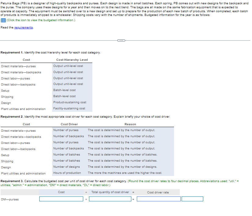 Solved Petunia Bags (PB) is a designer of highquality