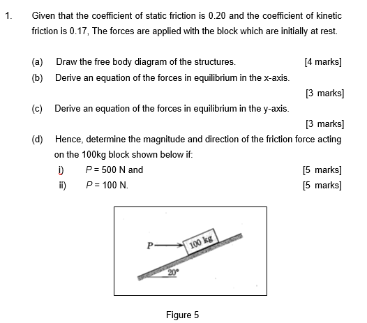 Solved 1. Given that the coefficient of static friction is | Chegg.com