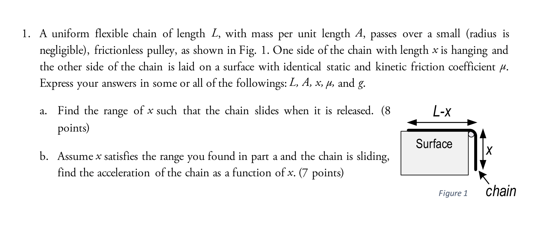 Solved 1. A uniform flexible chain of length L, with mass