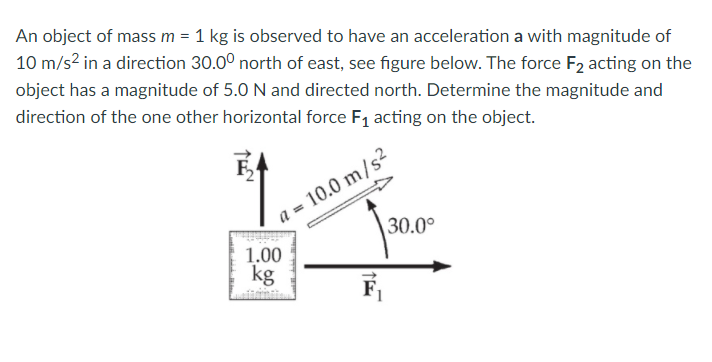 Solved An object of mass m = 1 kg is observed to have an | Chegg.com