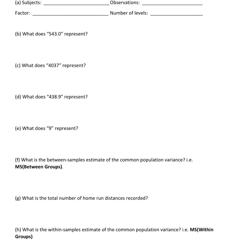 Solved 2. OneWay Anova Exercise The graph and Excel output