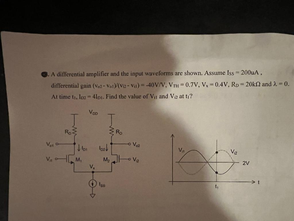 A differential amplifier and the input waveforms are