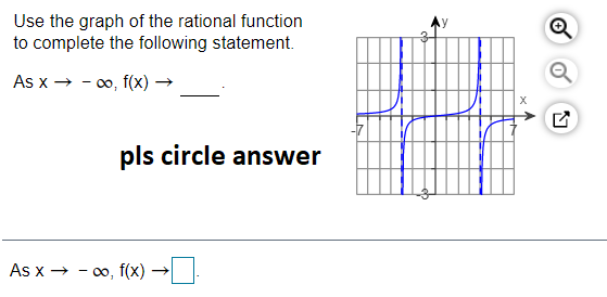 Solved Use the graph of the rational function to complete | Chegg.com