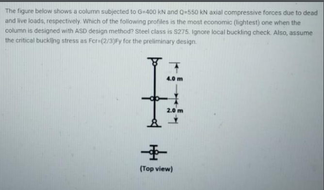Solved The figure below shows a column subjected to G=400kN | Chegg.com