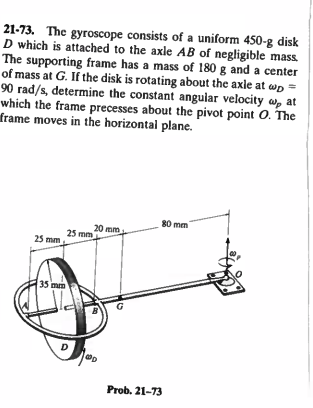 Solved 21-73. The gyroscope consists of a uniform 450-g disk | Chegg.com