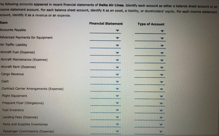 Which Of The Following Is Not A Balance Sheet Account Quizlet