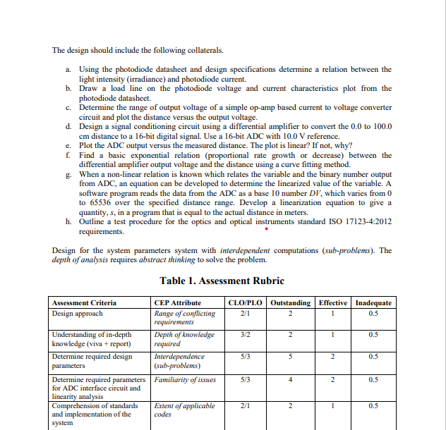 Solved Design of an Optical Distance Measurement Instrument