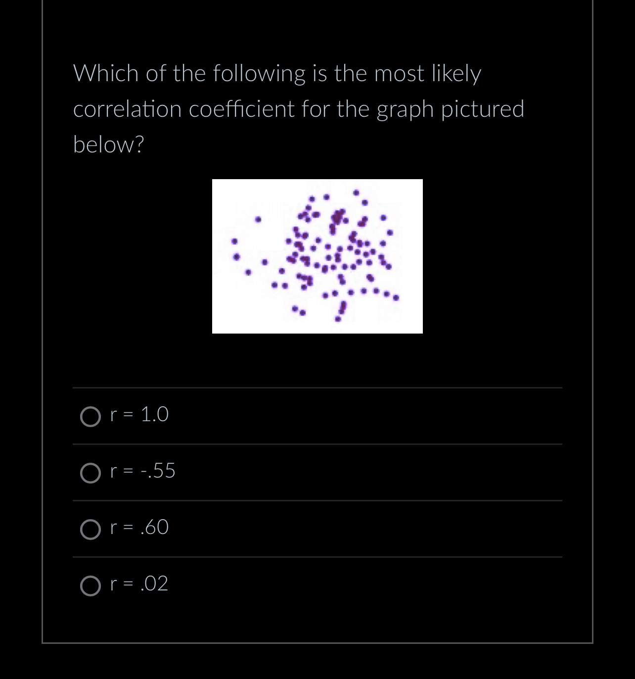 Solved Which of the following is the most likely | Chegg.com