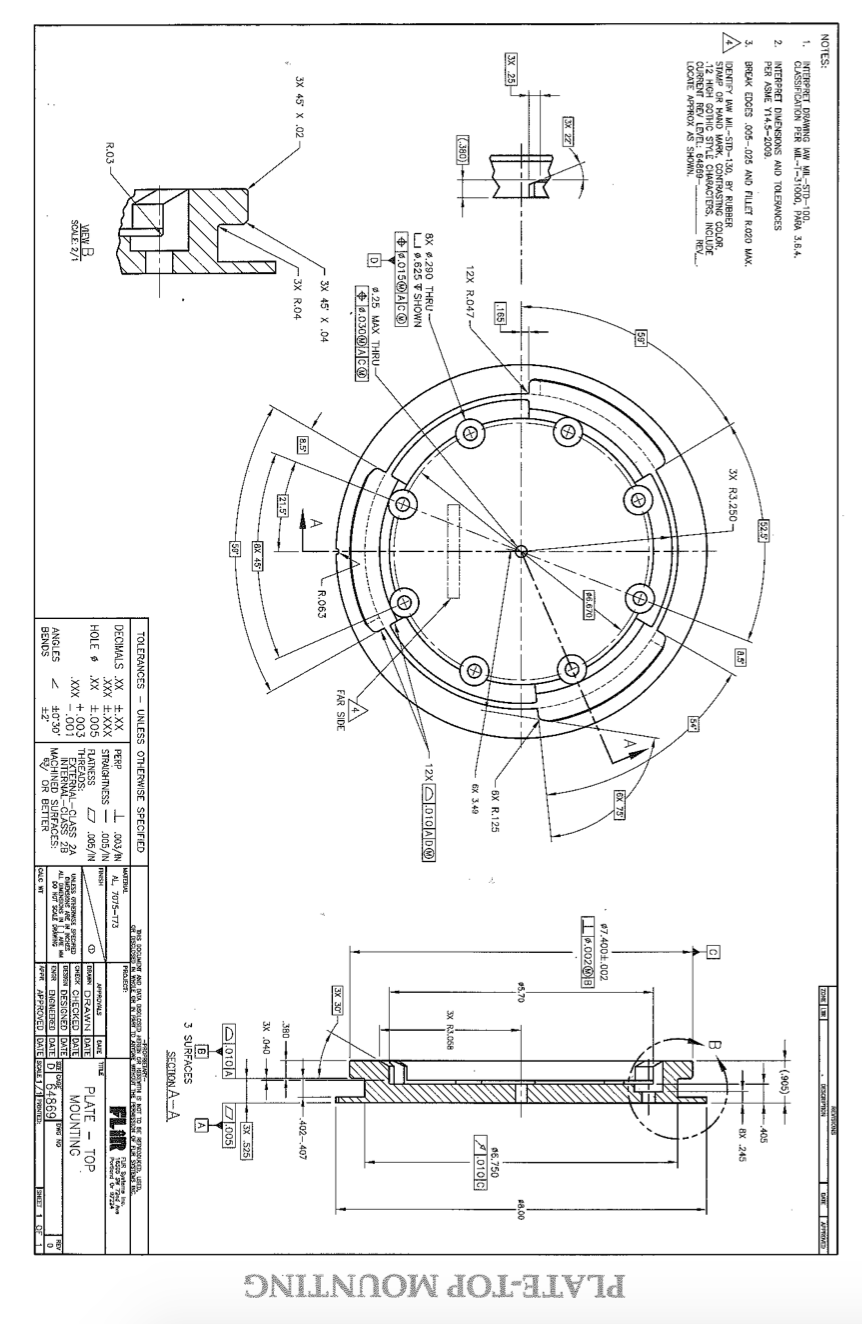 Solved On the Top Mounting Plate, what does the basic | Chegg.com