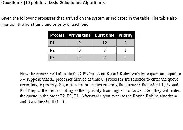 Solved Question 2 [10 Points]: Basic Scheduling Algorithms | Chegg.com