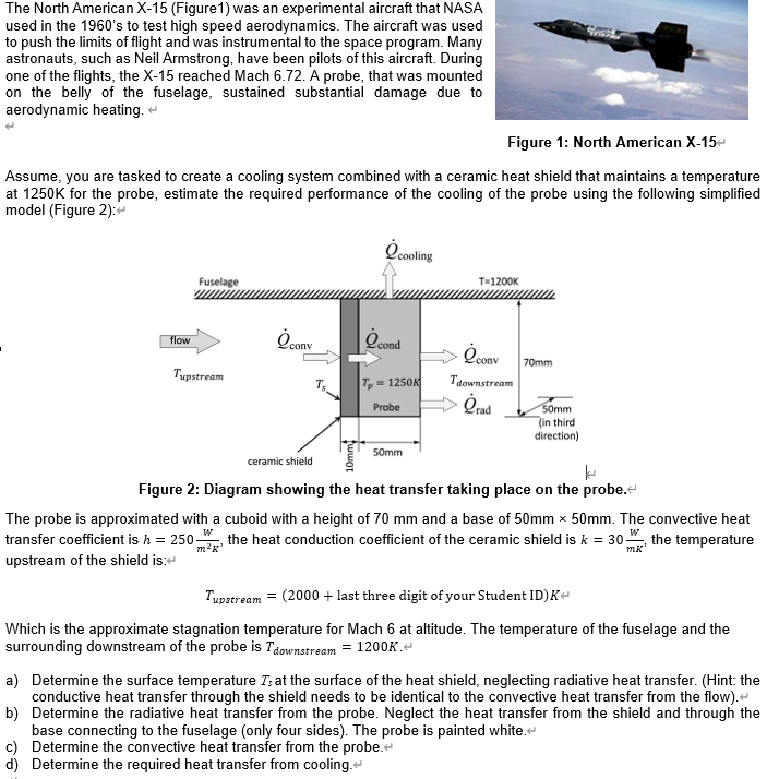 Frank
The North American X-15 (Figure 1) was an experimental aircraft that NASA
used in the 1960s to test high speed aerodyn