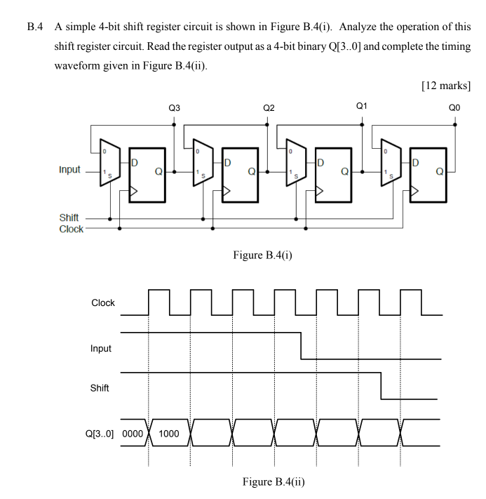 Solved B.4. A simple 4-bit shift register circuit is shown | Chegg.com