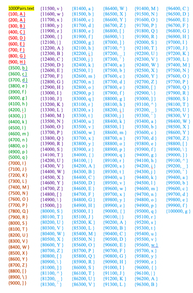 Solved It is C++ tree program. The program description is as | Chegg.com