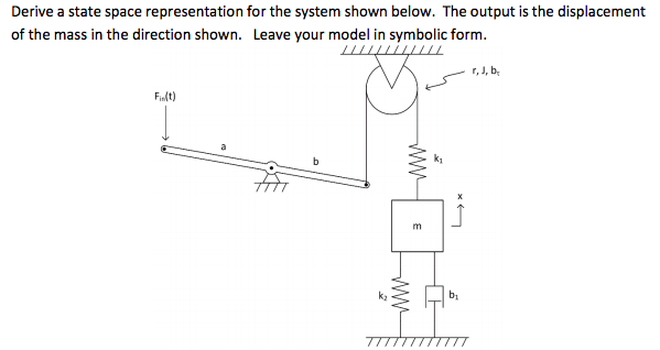 Solved Derive a state space representation for the system | Chegg.com