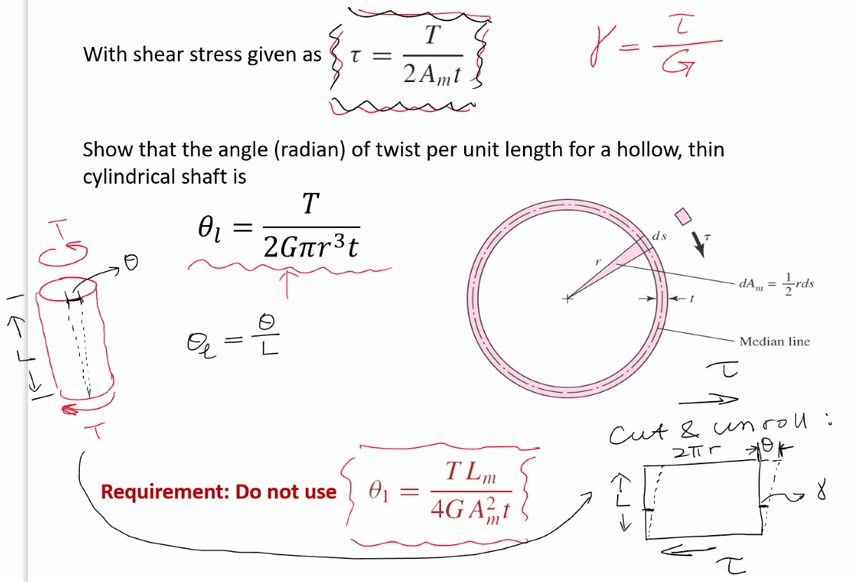 Solved T ८ 8= With shear stress given as T = 2 Amt G ол nu | Chegg.com