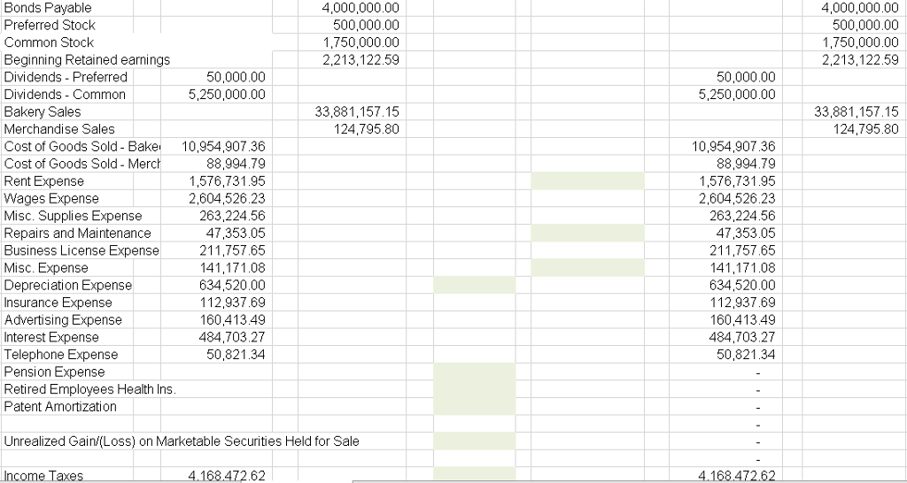 In preparation of the annual audit, prepare | Chegg.com