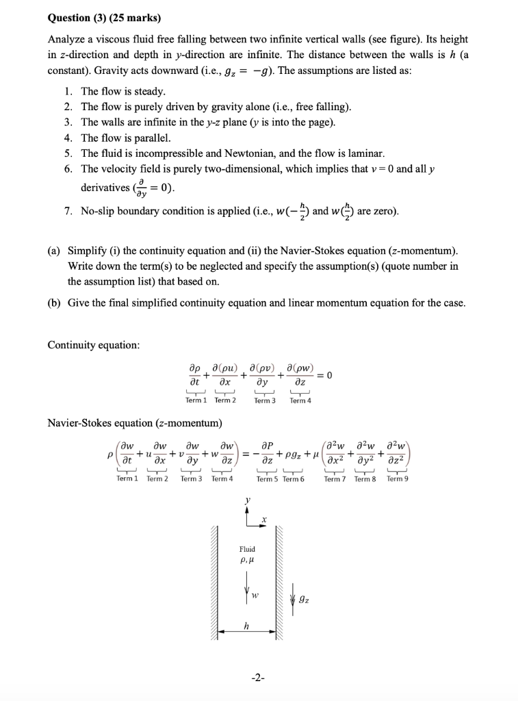 Solved Question (3) (25 marks) Analyze a viscous fluid free | Chegg.com