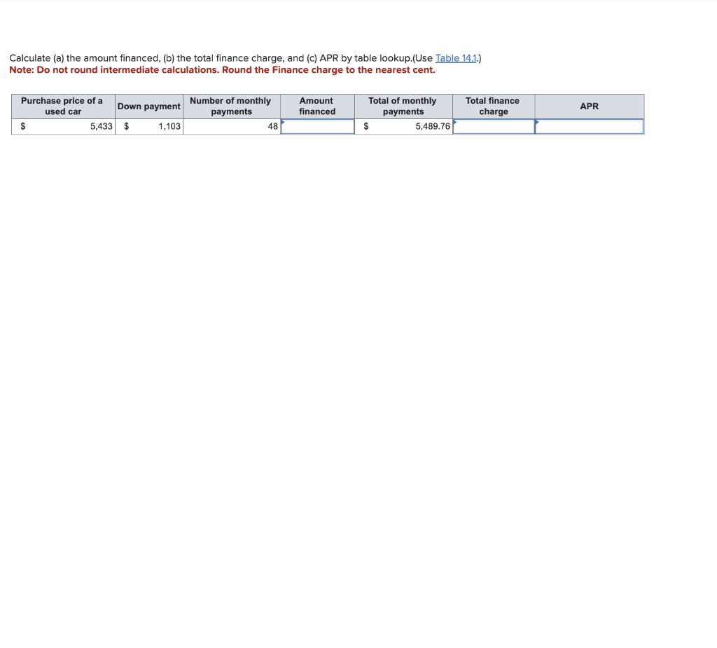 Solved Calculate (a) the amount financed, (b) the total