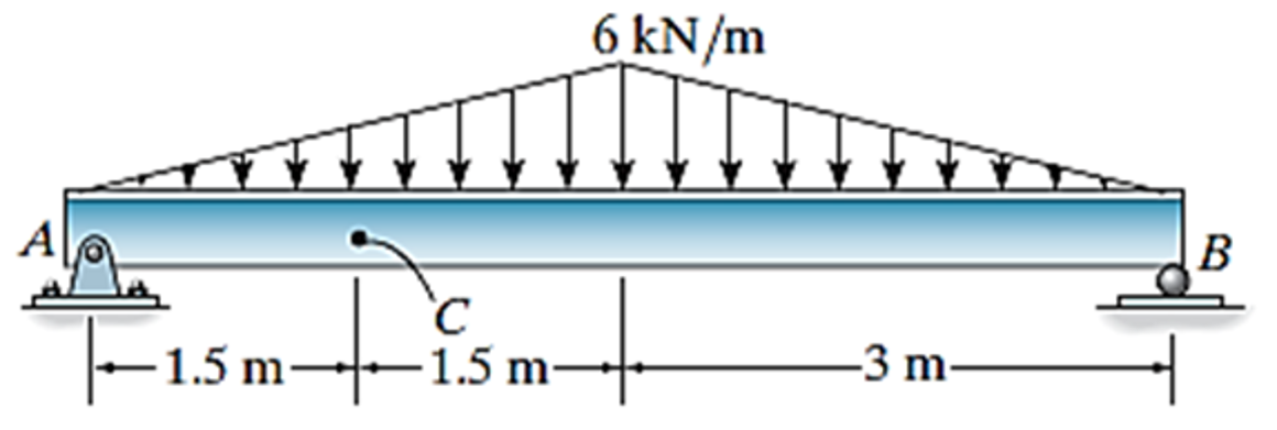 Solved A 100 Mm X 200 Mm Timber Wood Is Used For The Beam 