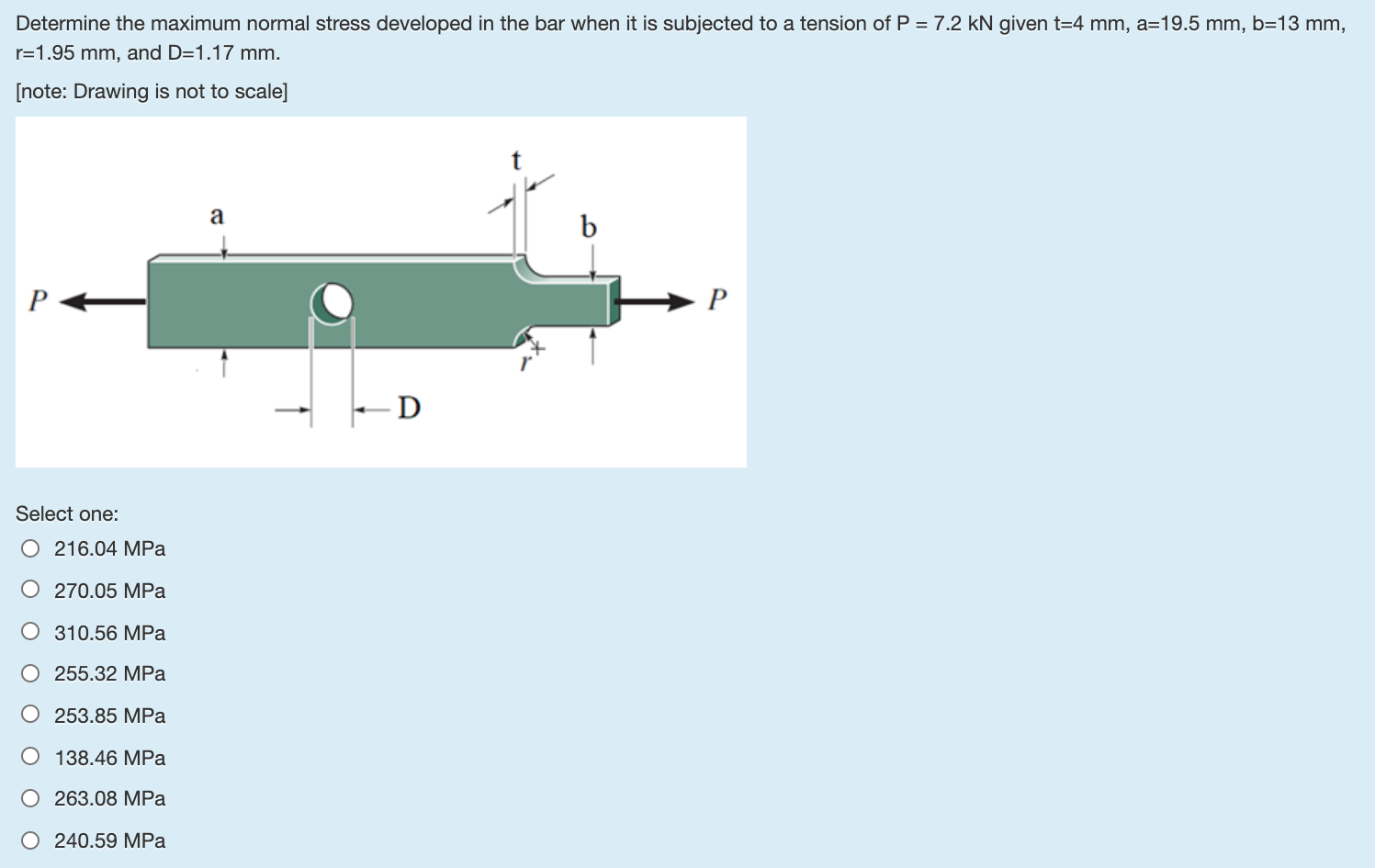 Solved Determine the maximum normal stress developed in the | Chegg.com
