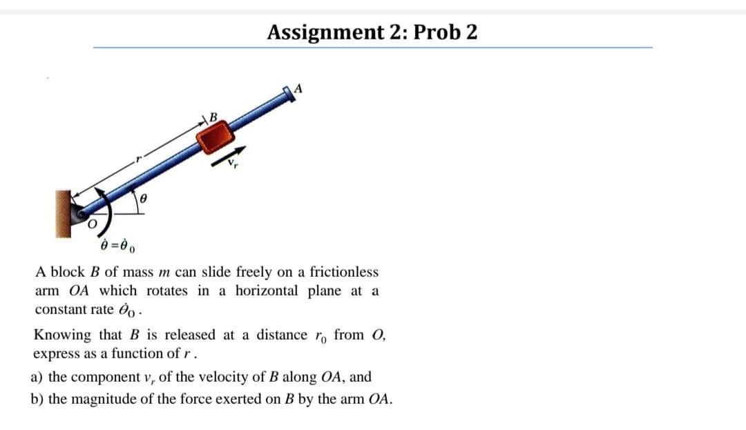 Solved Assignment 2: Prob 2 A Block B Of Mass M Can Slide | Chegg.com