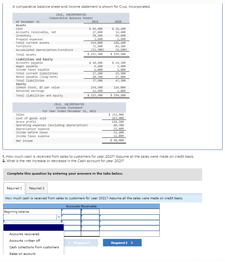 Solved A comparative balance sheet and income statement is | Chegg.com