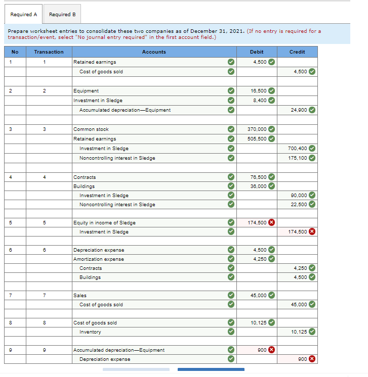 solved-on-january-1-2021-sledge-had-common-stock-of-chegg