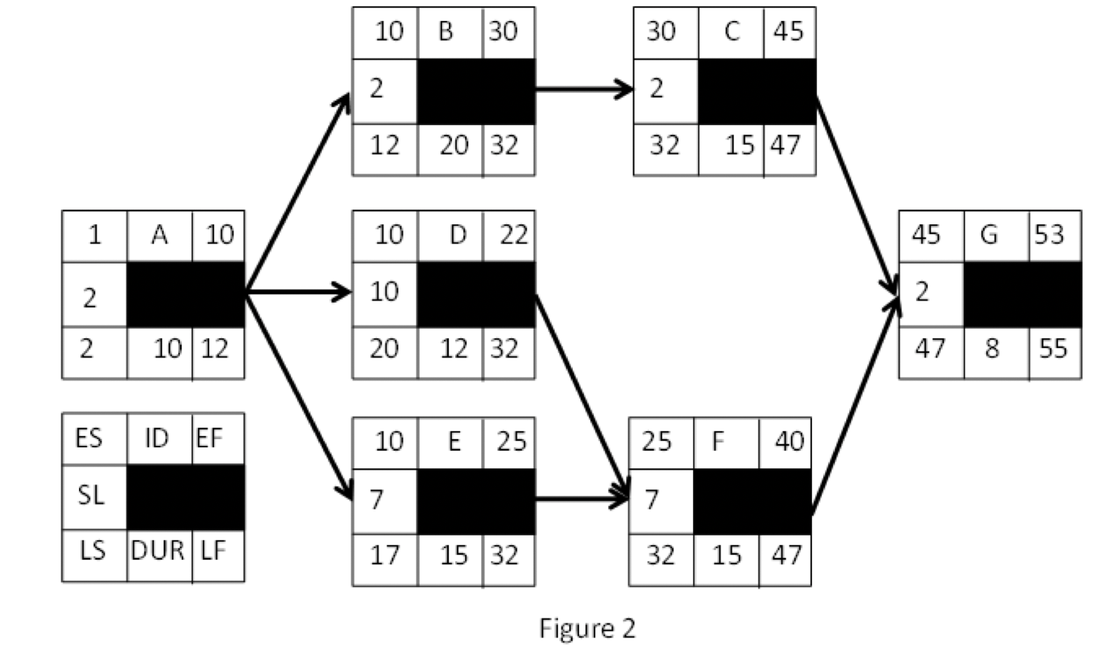 question-461-pts-based-on-the-information-shown-in-chegg