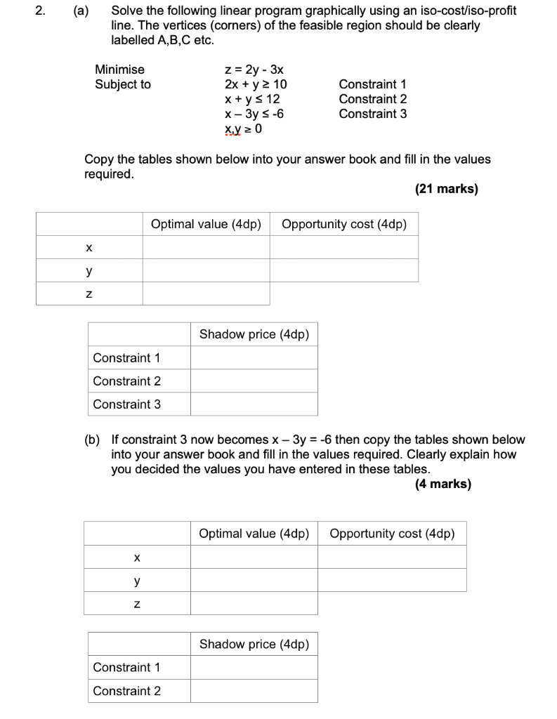Solved 2. (a) Solve the following linear program graphically | Chegg.com